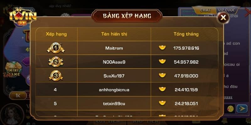 Game tài xỉu IWIN thưởng lớn